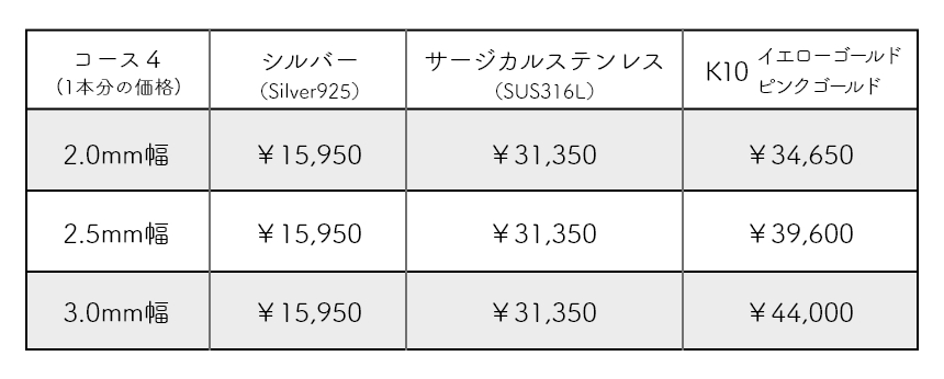 依頼者様用リングストレッチャー指輪のサイズ縮小拡大日本サイズ