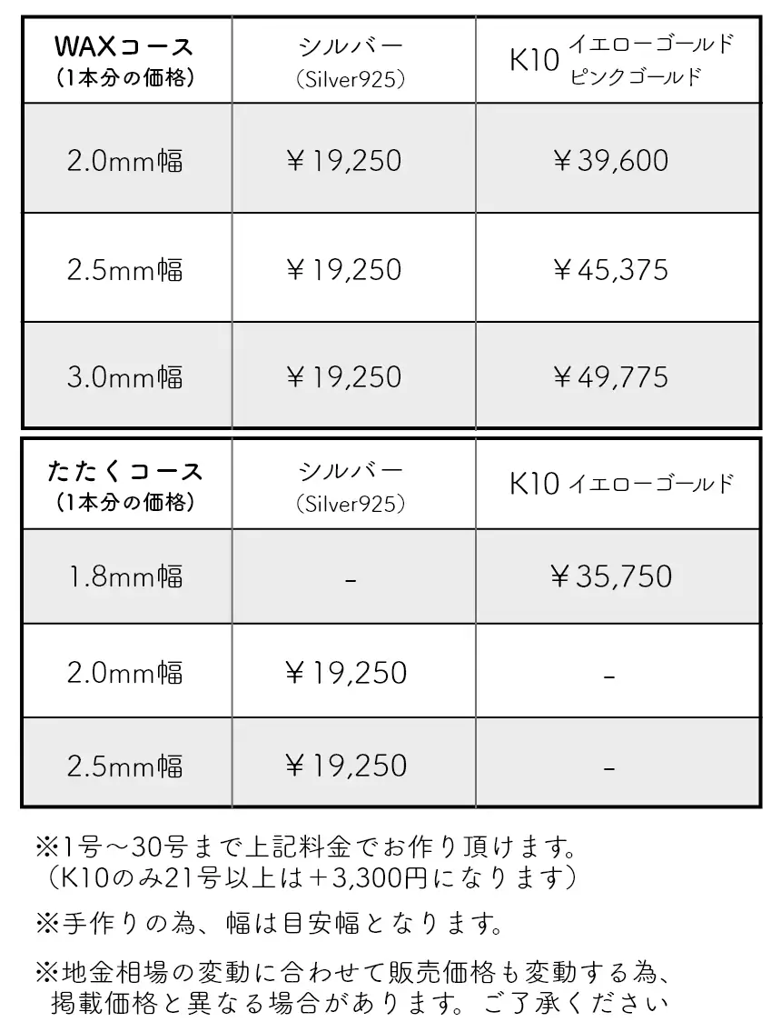 リングサイズ棒無くてOK！定規で代用する「指輪の号数調べ方」 - JEWELRY SQUARE MEDIA