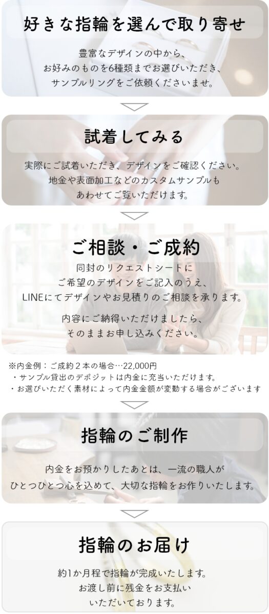 スマートフォン用の画像