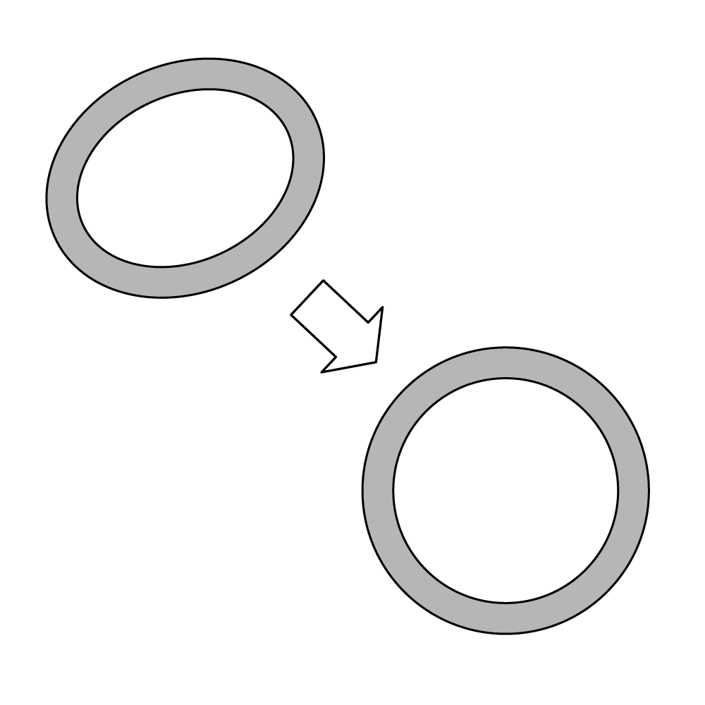 Size