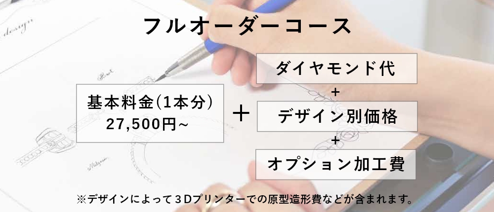 婚約指輪 フルオーダー 価格表