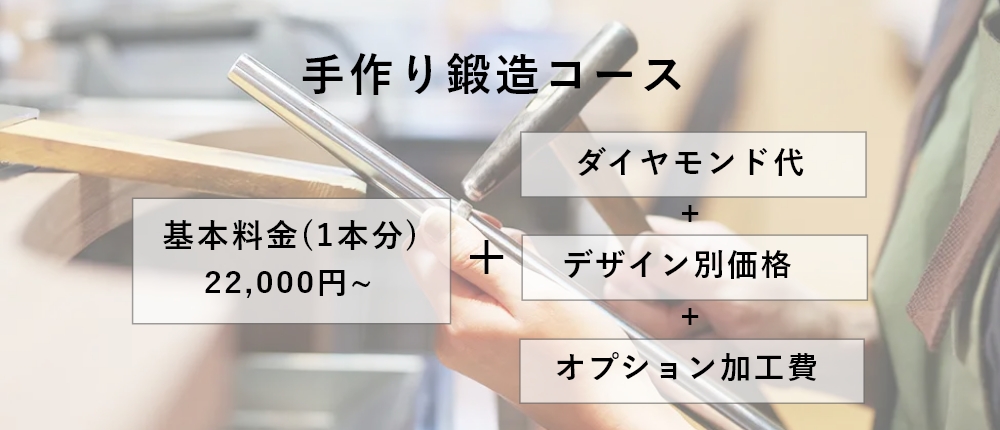 婚約指輪 手作り鍛造コース 価格表